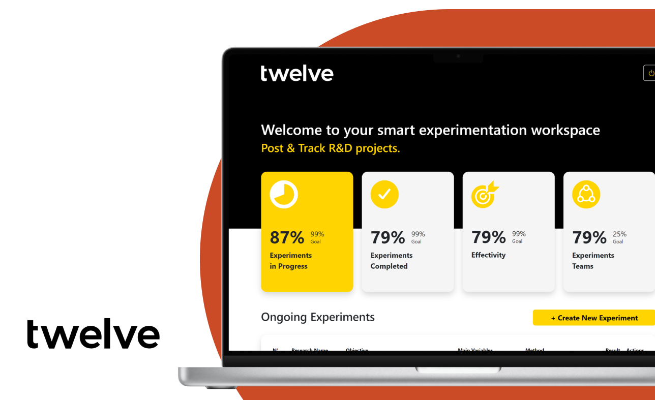 The R&D team at Twelve used custom AI built by Tonic3 to save research time
