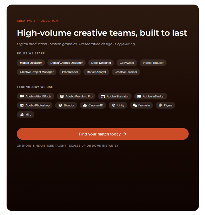 Creative and production skills for embedded teams