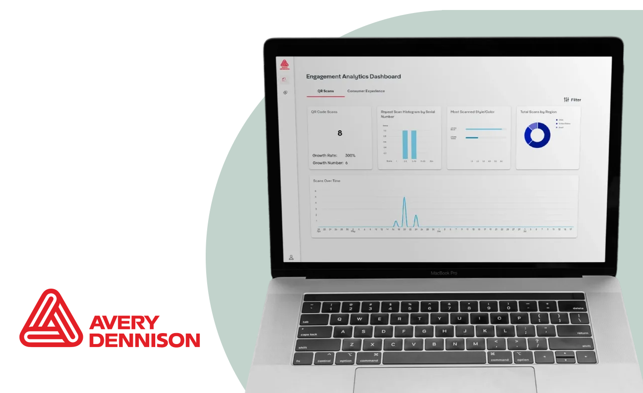 Workflow Clarity to Reduce Training Time and Error for Avery Dennison