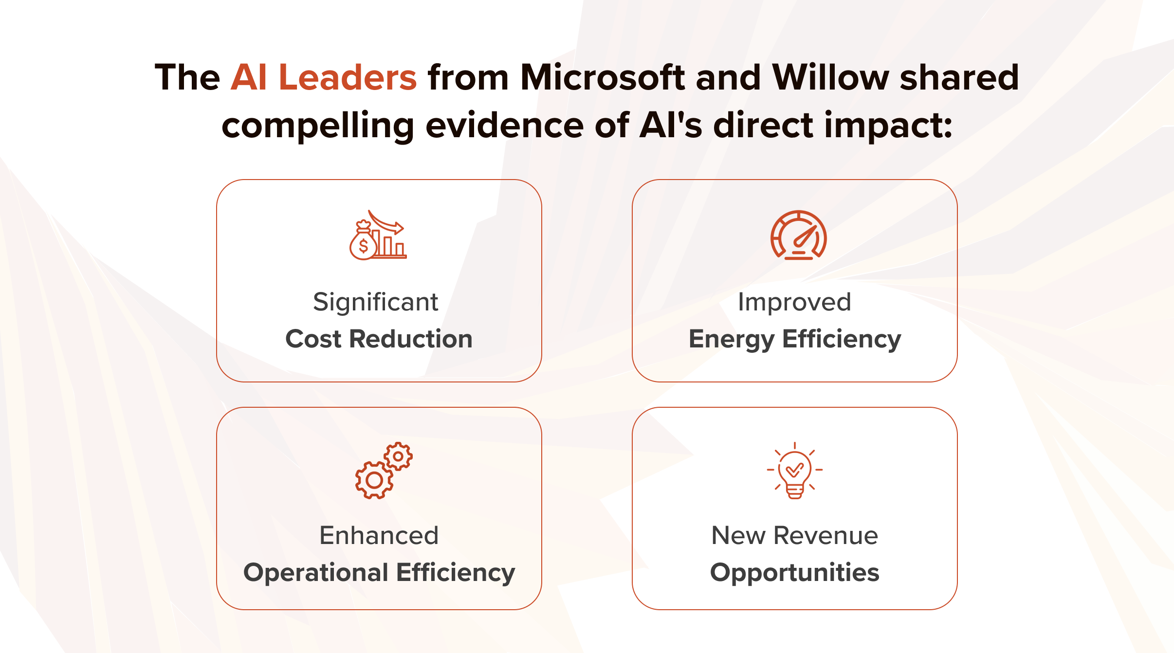 AI-Powered Problem Solvers: How HITL Orchestrated AI Drives Operational Performance