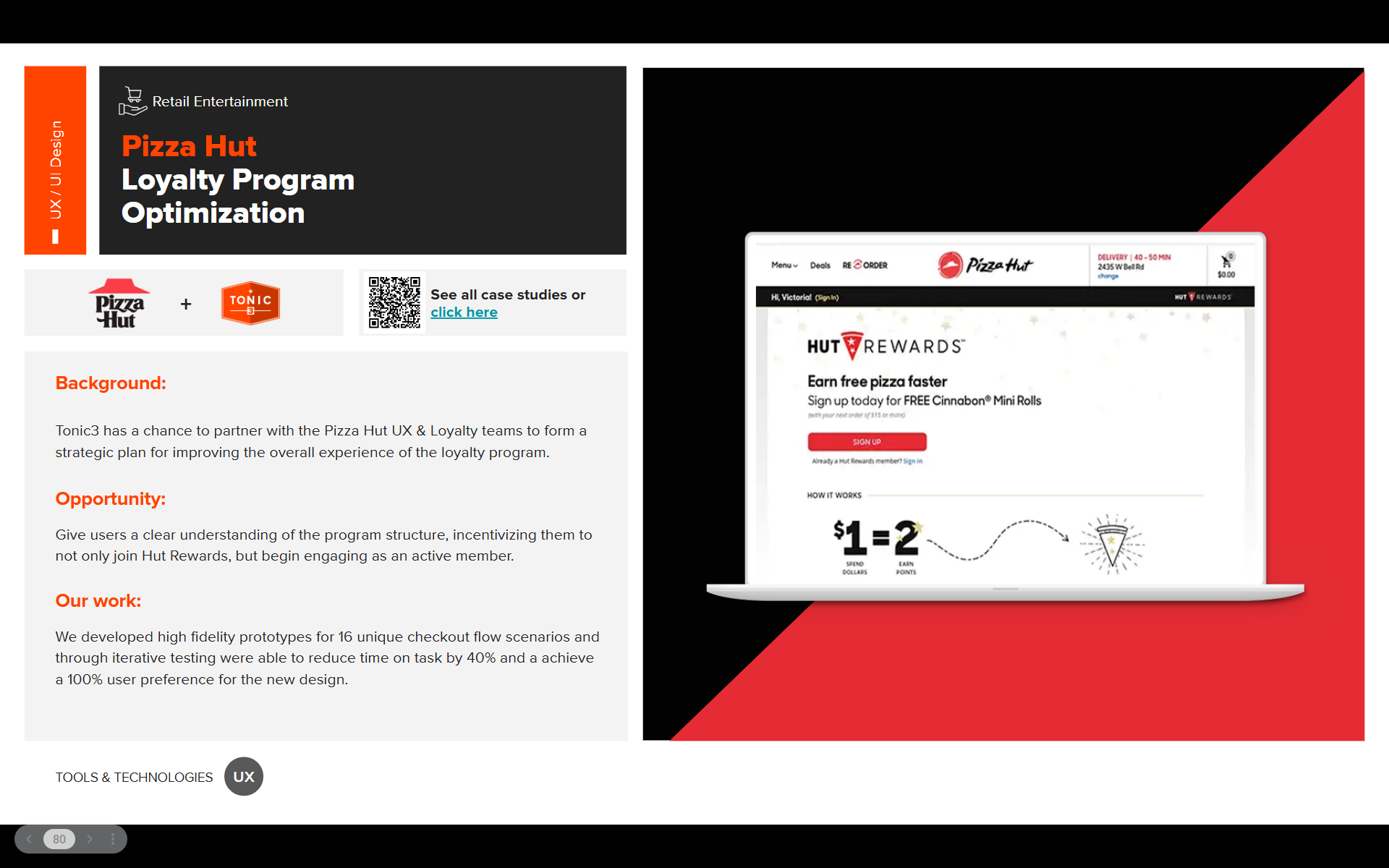 pizza hut case study - loyalty program optimization
