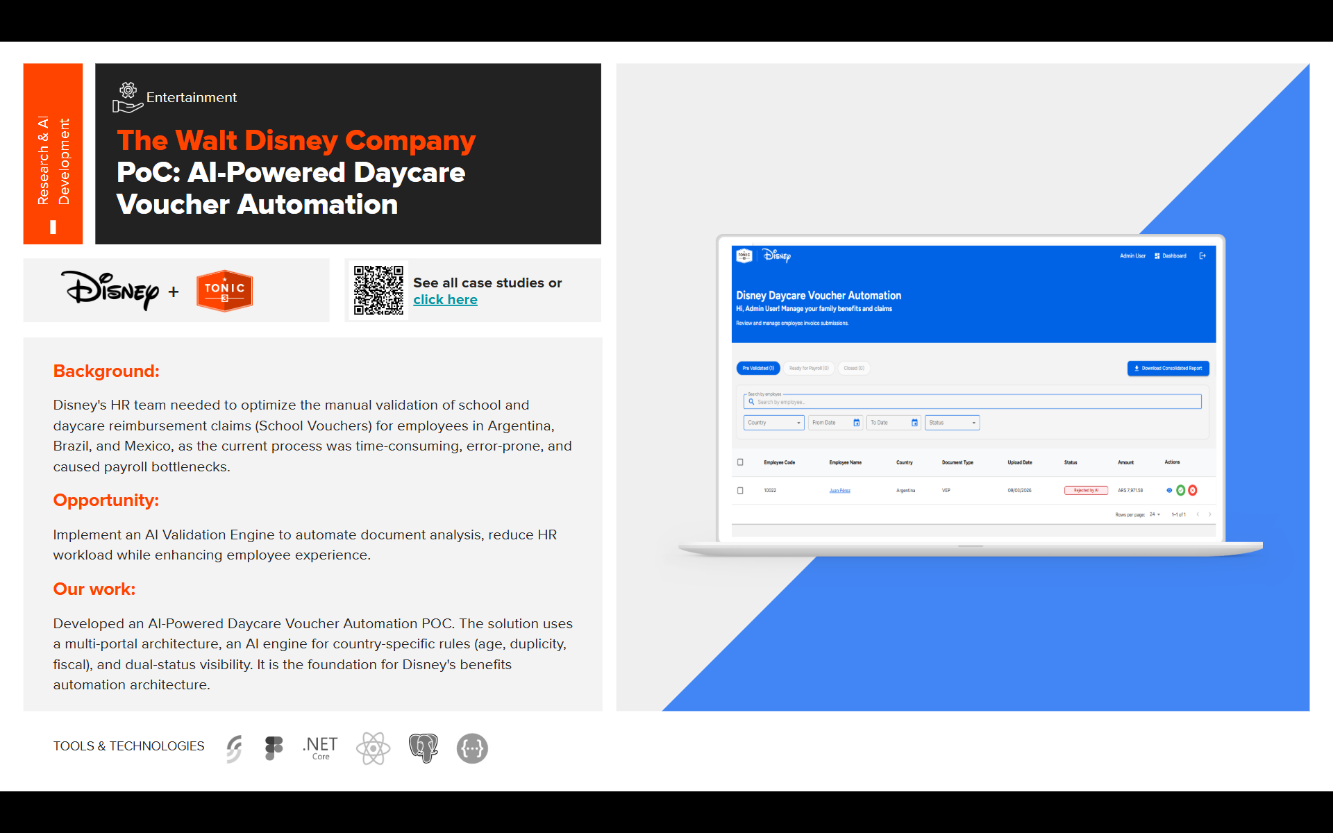Walt Disney Company  case study - Daycare voucher automation